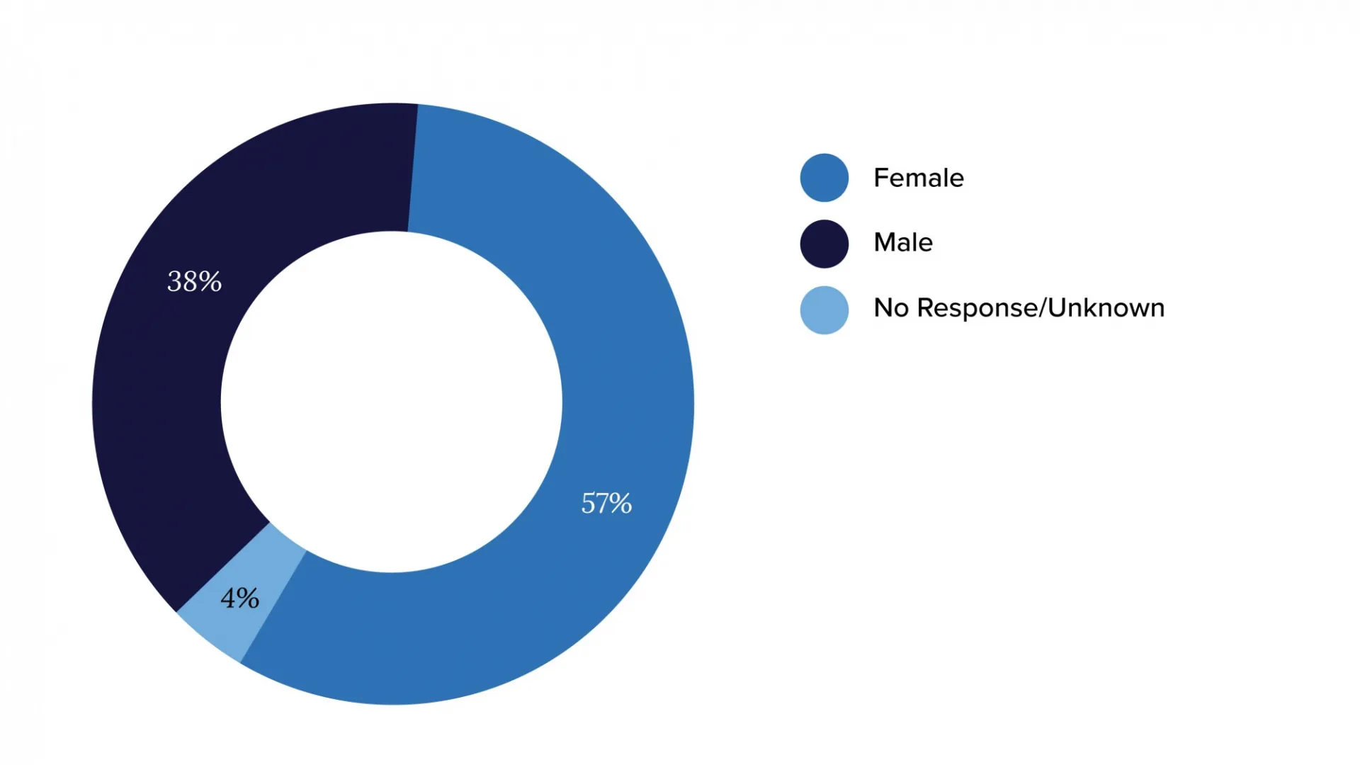 Demographics1 02.jpg